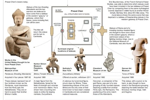 NYT graphic of Koh Ker