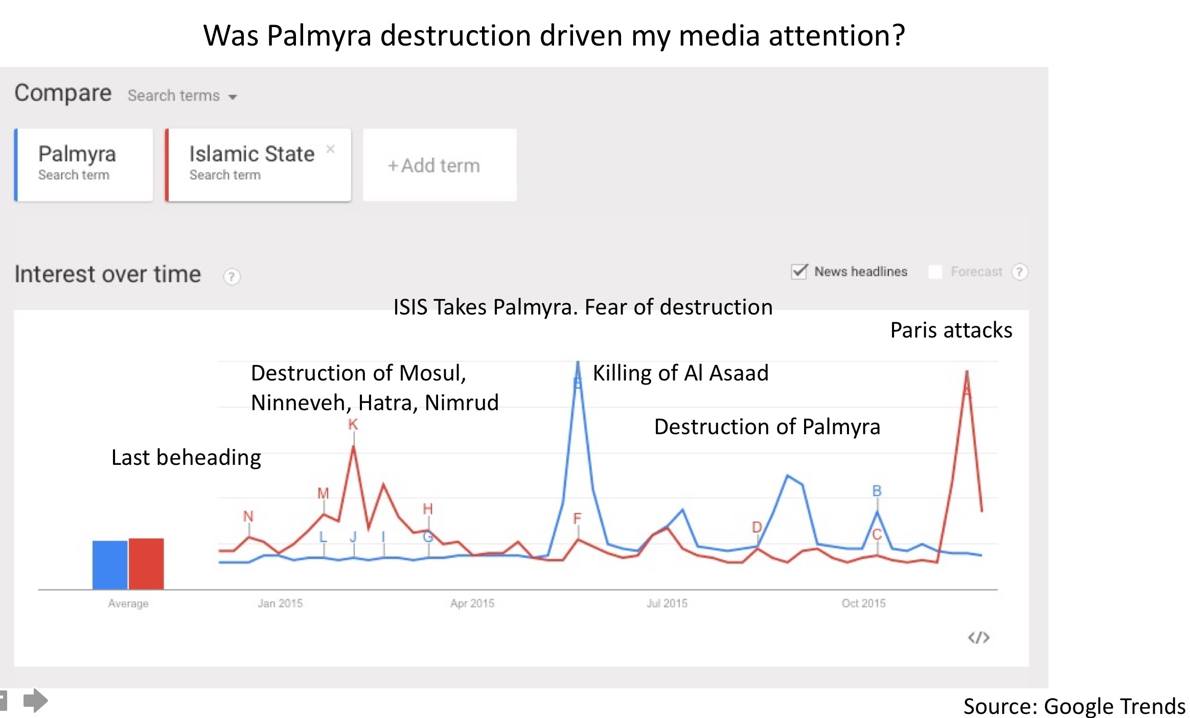 Screen Shot 2016-04-06 at 10.44.22 PM